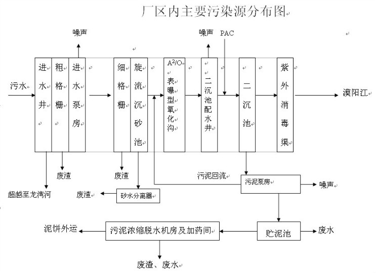 6731顶级游戏·(中国区)官方网站
