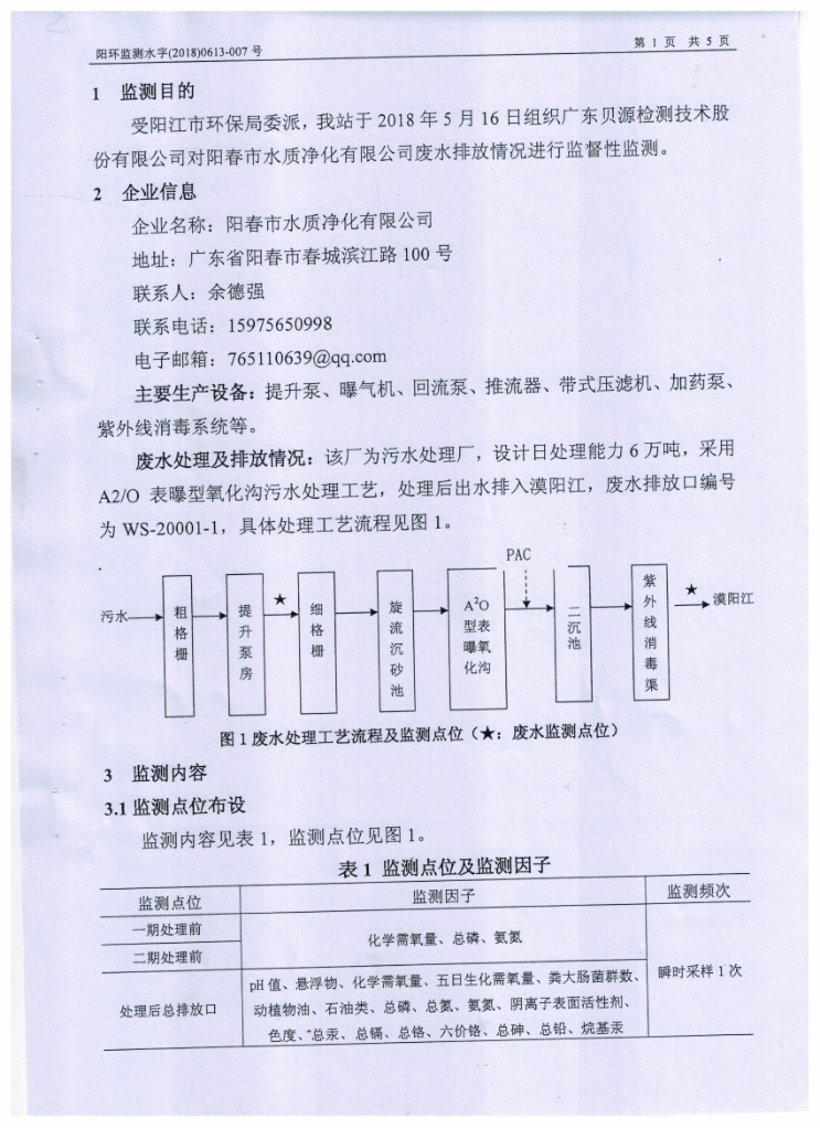 6731顶级游戏·(中国区)官方网站