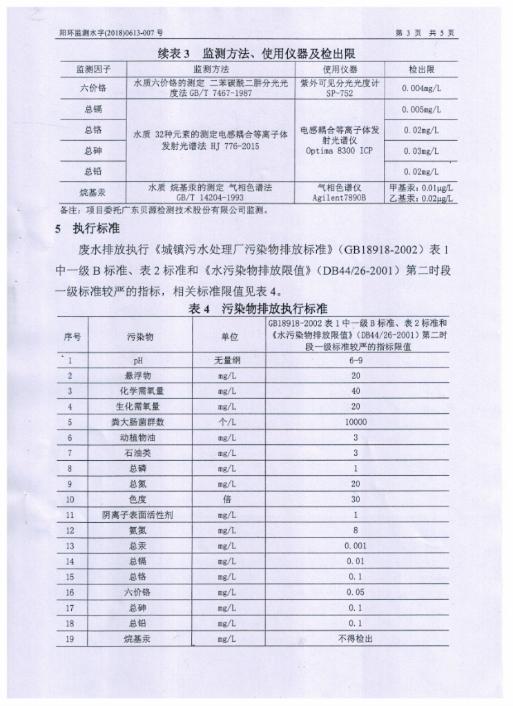 6731顶级游戏·(中国区)官方网站