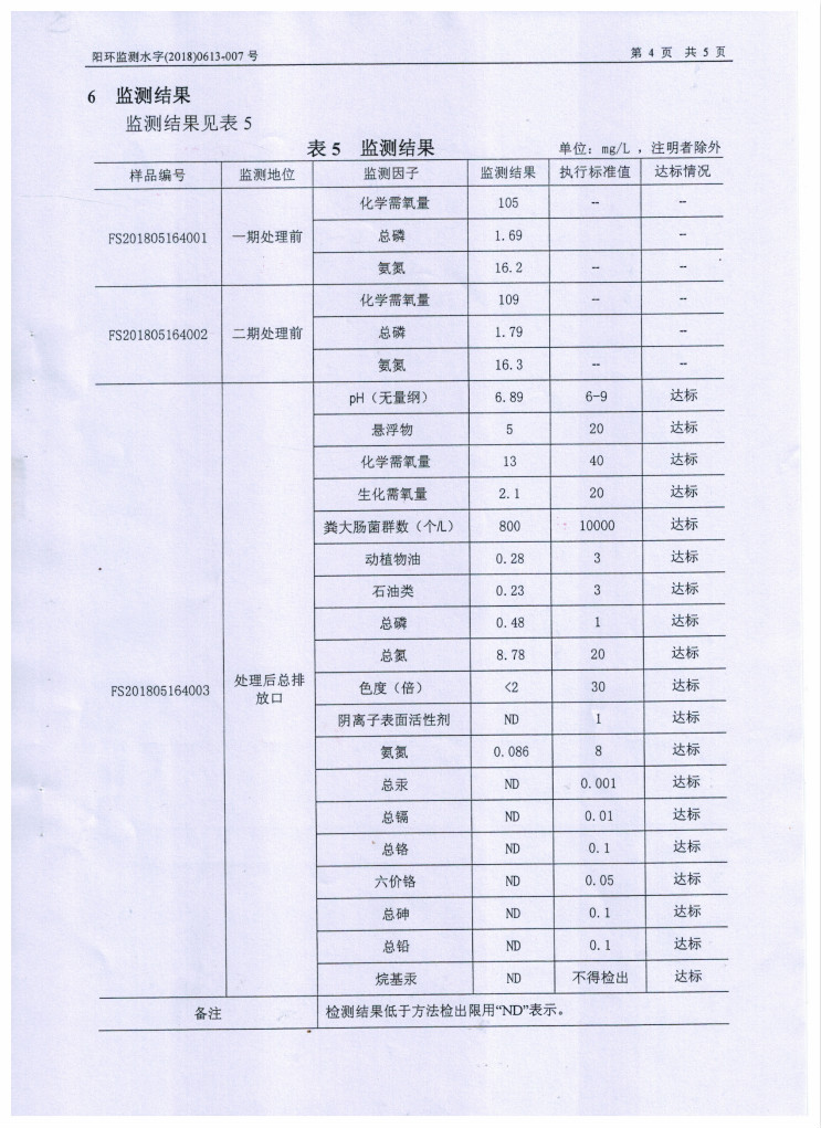 6731顶级游戏·(中国区)官方网站
