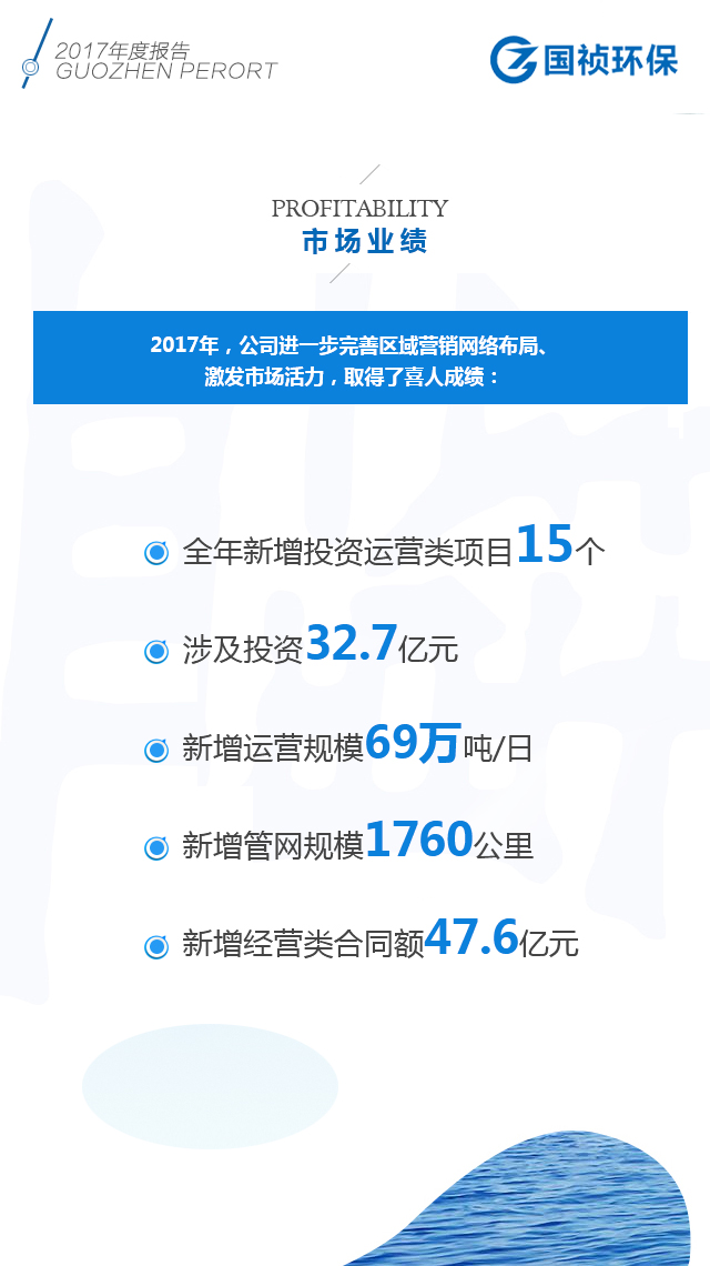 6731顶级游戏·(中国区)官方网站