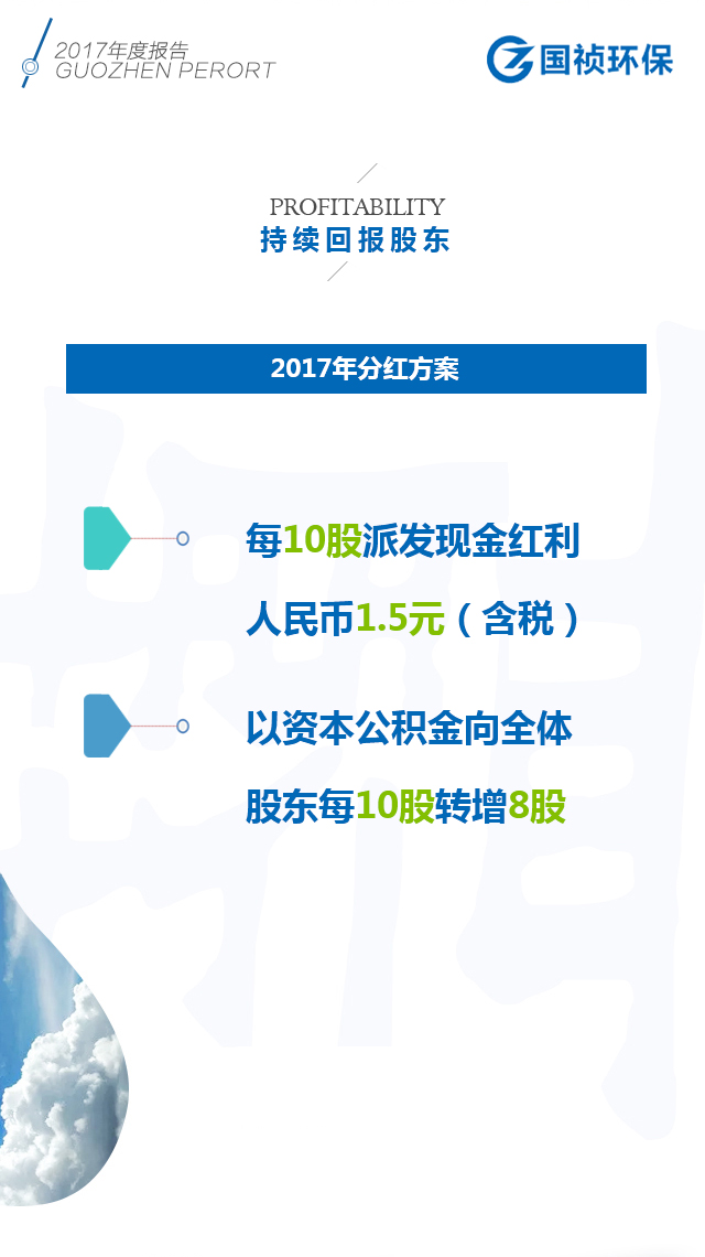 6731顶级游戏·(中国区)官方网站
