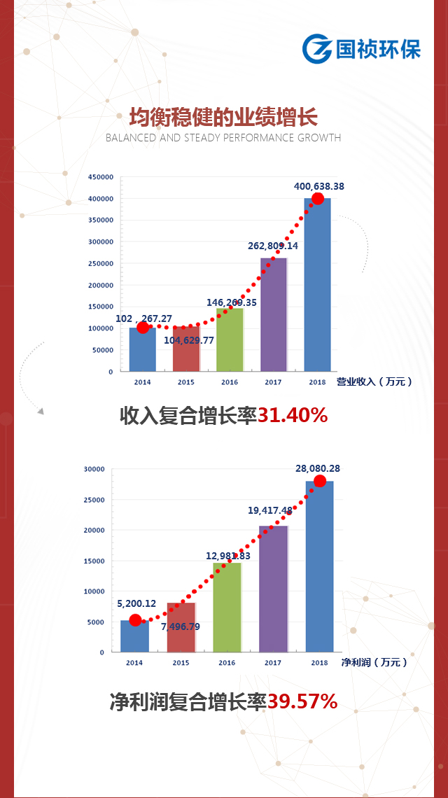 6731顶级游戏·(中国区)官方网站
