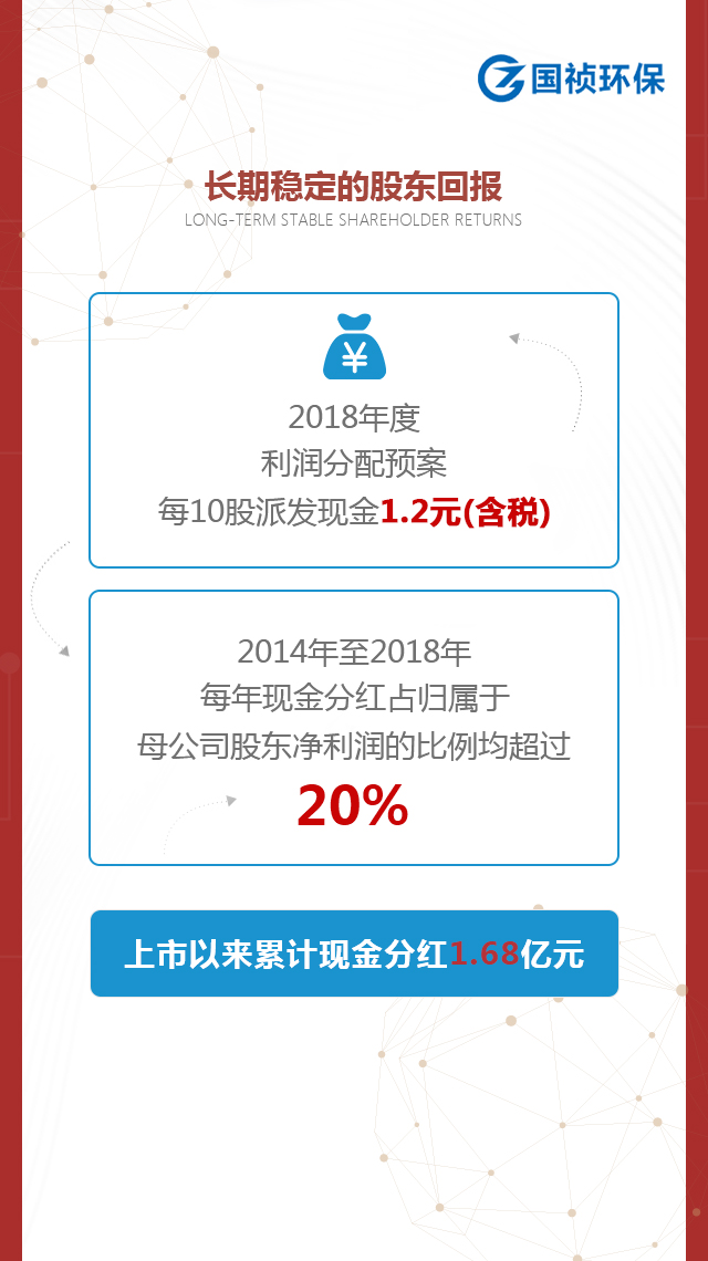 6731顶级游戏·(中国区)官方网站