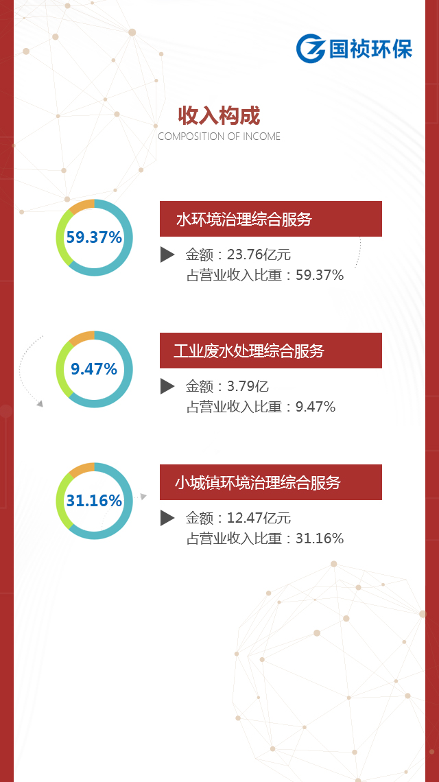 6731顶级游戏·(中国区)官方网站