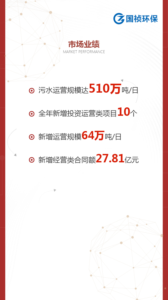 6731顶级游戏·(中国区)官方网站
