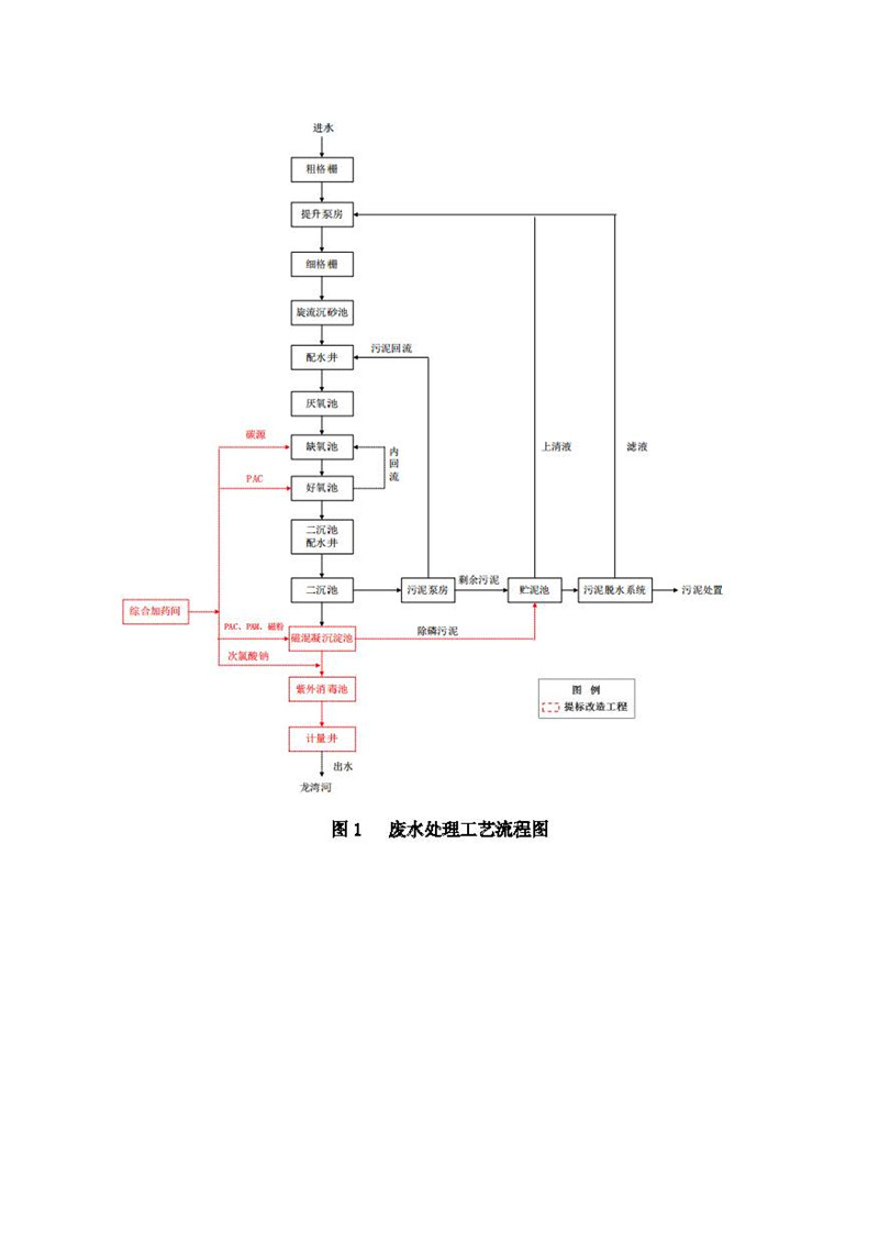 6731顶级游戏·(中国区)官方网站
