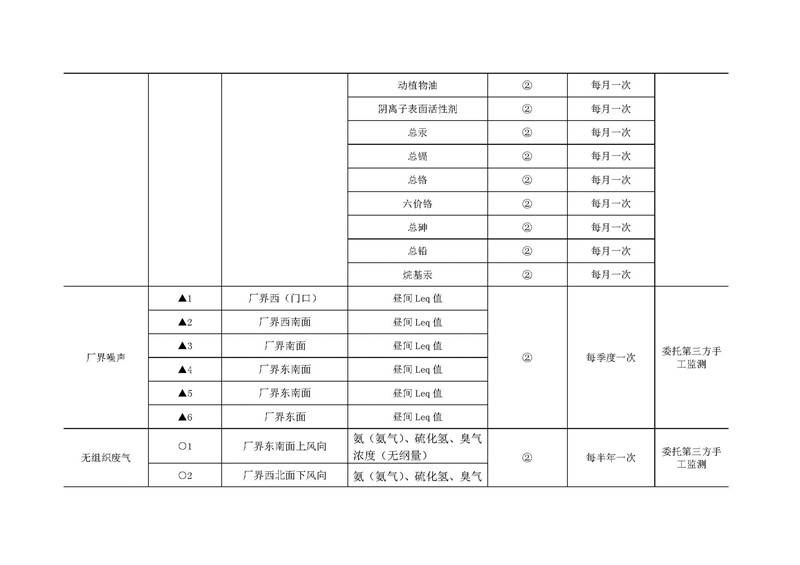 6731顶级游戏·(中国区)官方网站