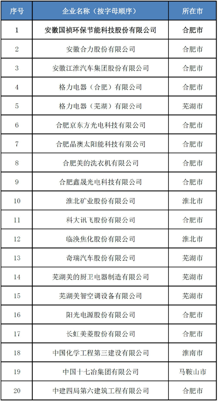 6731顶级游戏·(中国区)官方网站