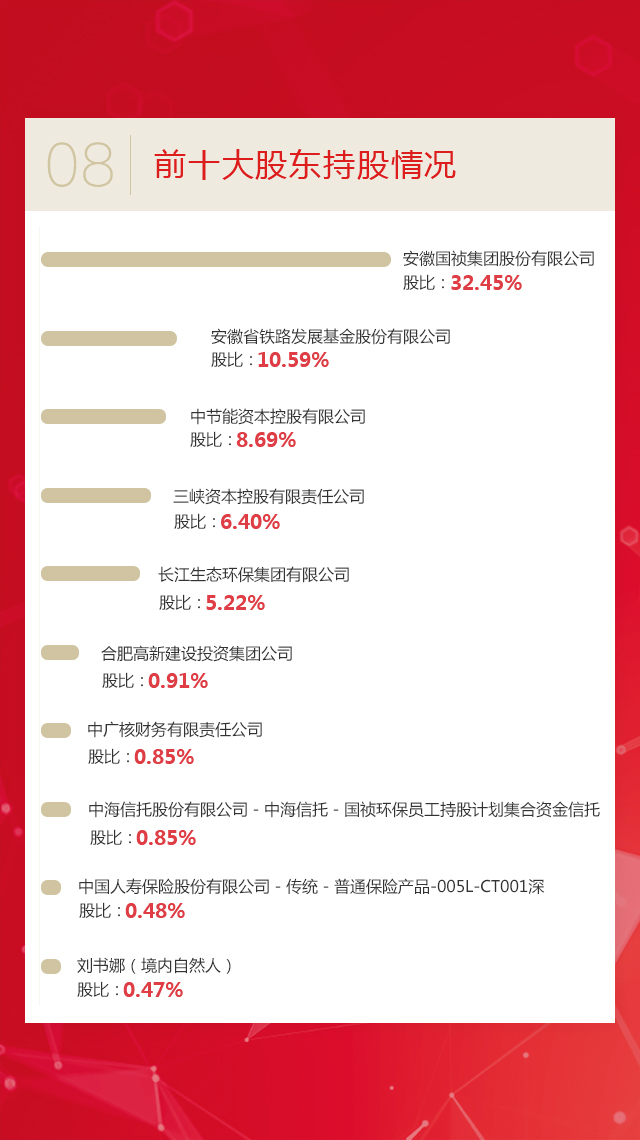 6731顶级游戏·(中国区)官方网站
