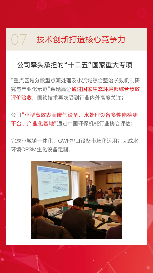 6731顶级游戏·(中国区)官方网站