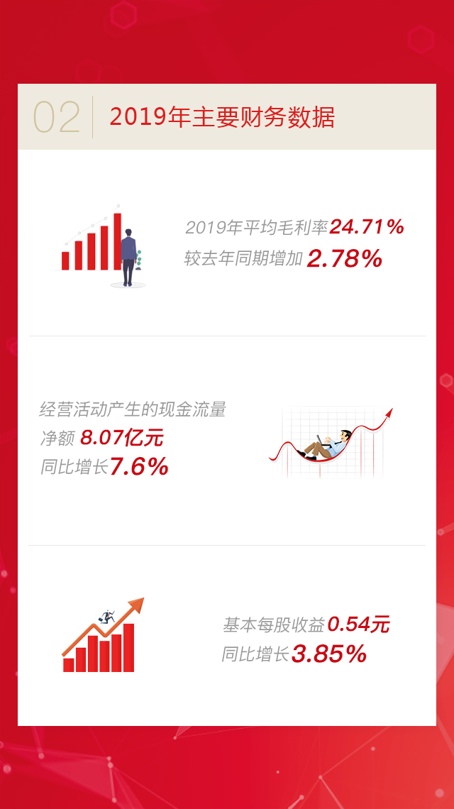 6731顶级游戏·(中国区)官方网站
