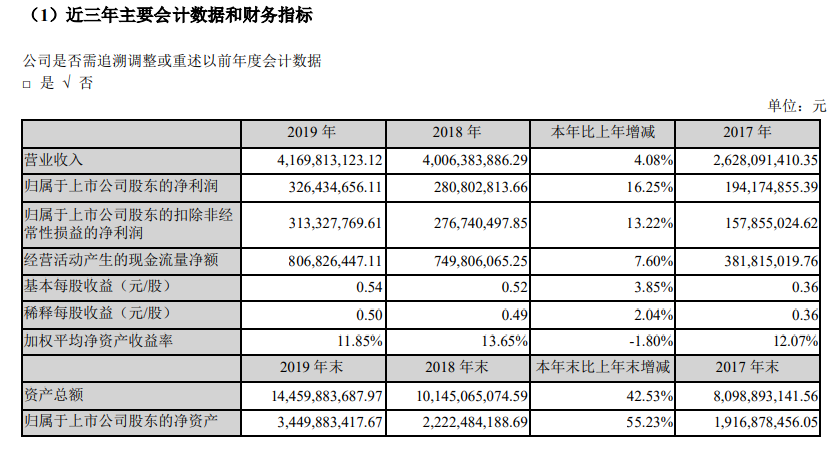 6731顶级游戏·(中国区)官方网站