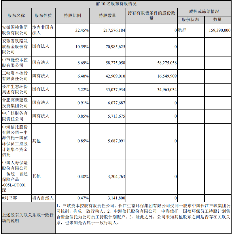 6731顶级游戏·(中国区)官方网站