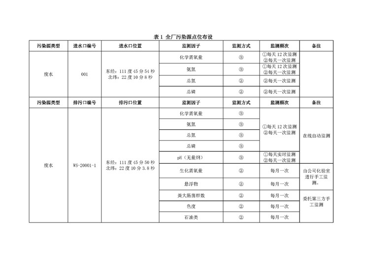6731顶级游戏·(中国区)官方网站