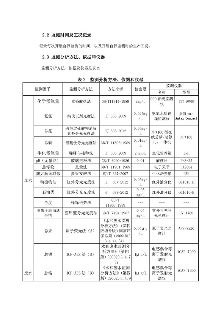 6731顶级游戏·(中国区)官方网站