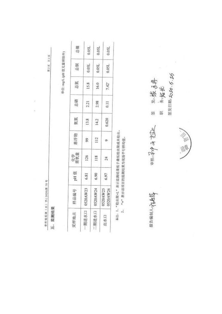 6731顶级游戏·(中国区)官方网站