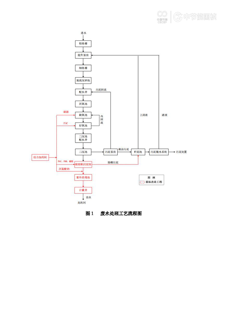 6731顶级游戏·(中国区)官方网站