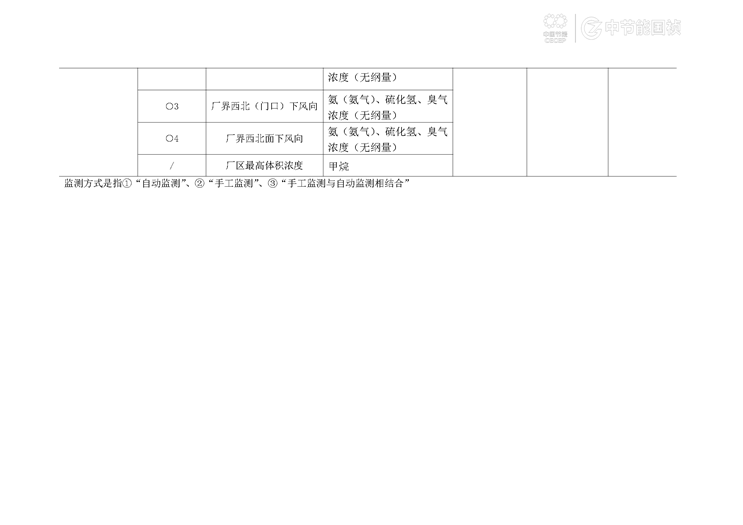 6731顶级游戏·(中国区)官方网站