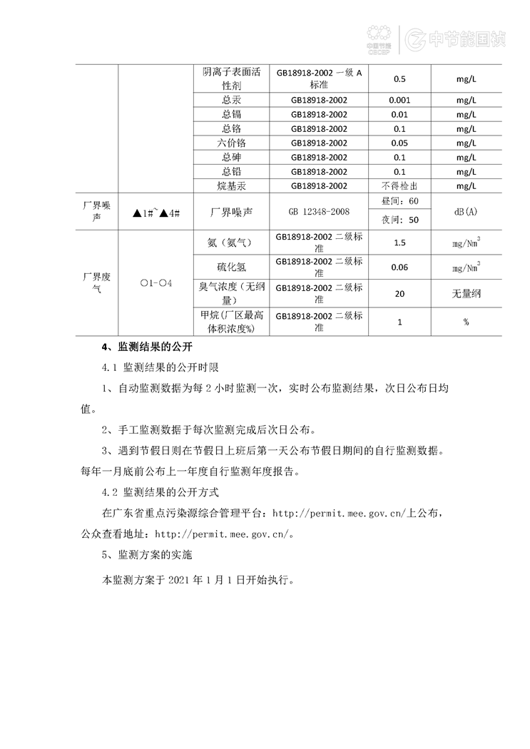 6731顶级游戏·(中国区)官方网站