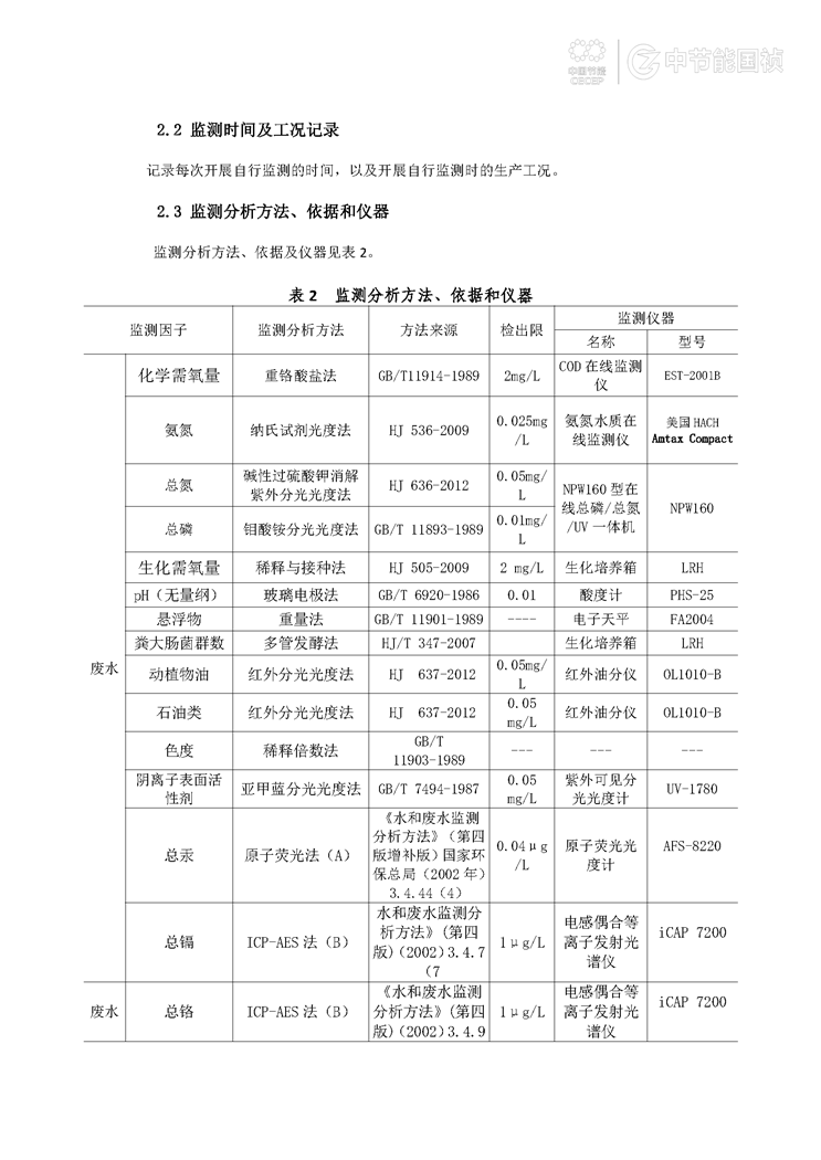 6731顶级游戏·(中国区)官方网站