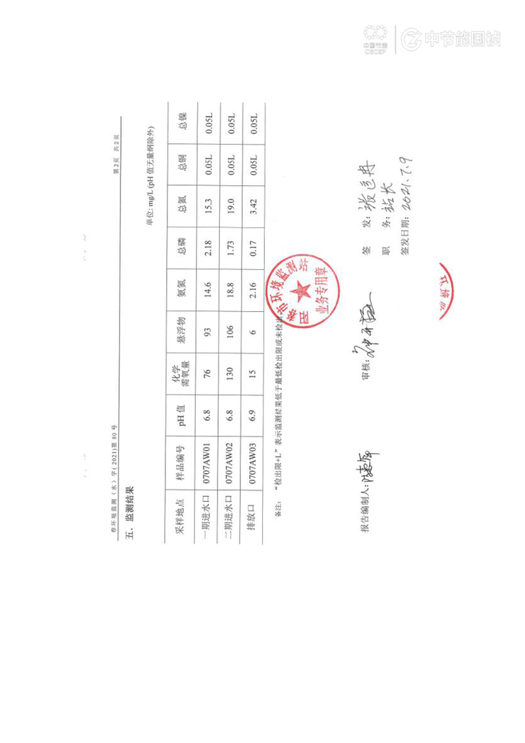 6731顶级游戏·(中国区)官方网站