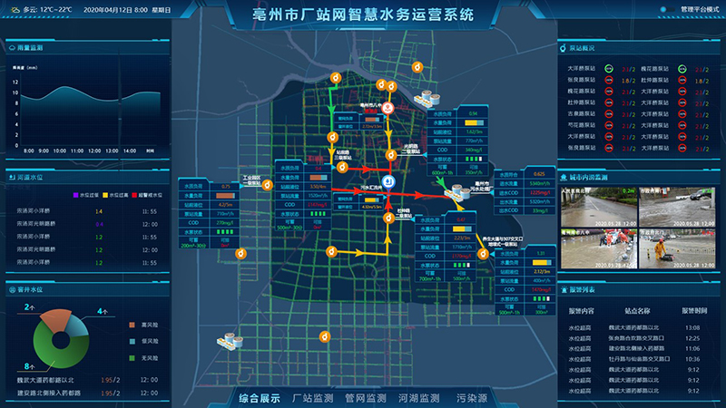6731顶级游戏·(中国区)官方网站
