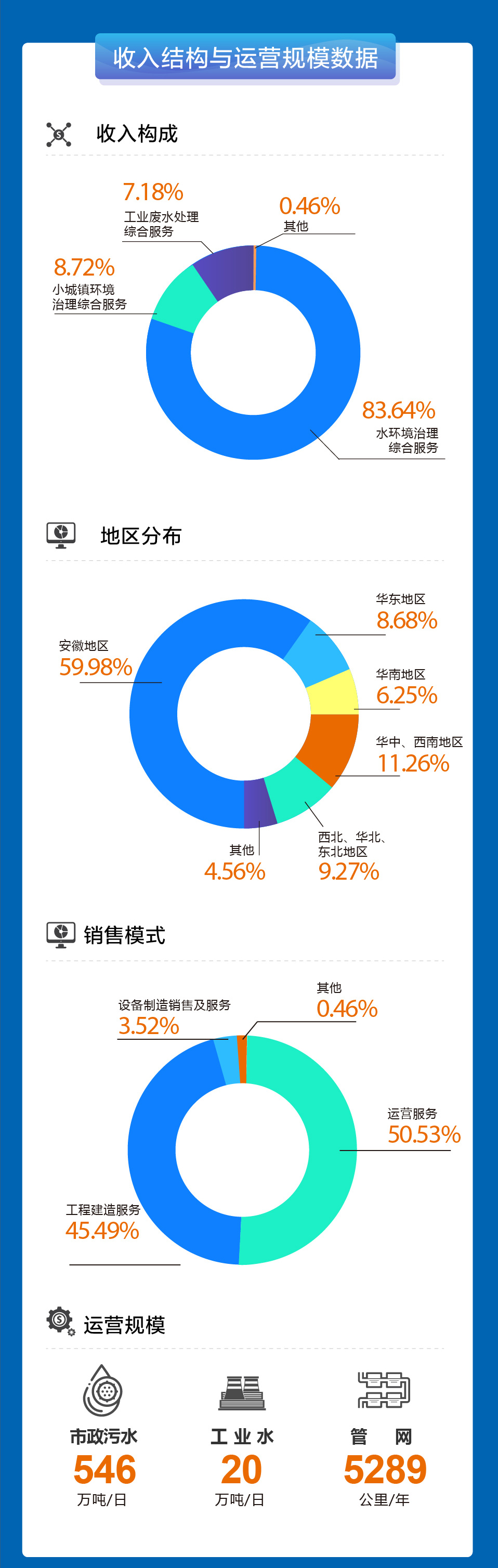 6731顶级游戏·(中国区)官方网站