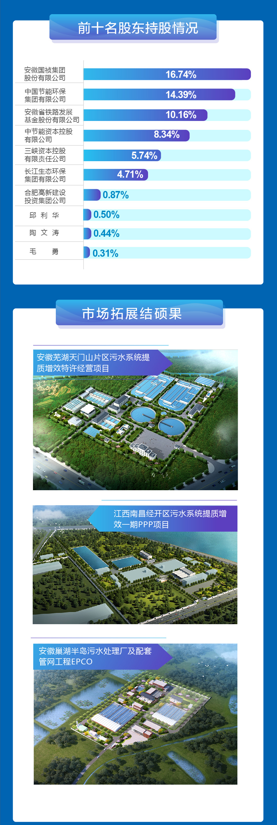 6731顶级游戏·(中国区)官方网站
