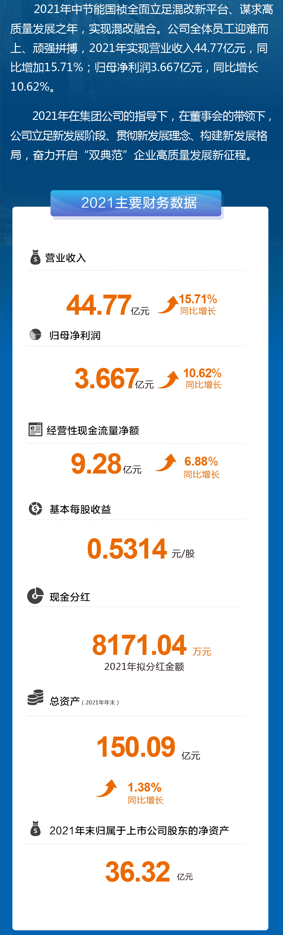 6731顶级游戏·(中国区)官方网站