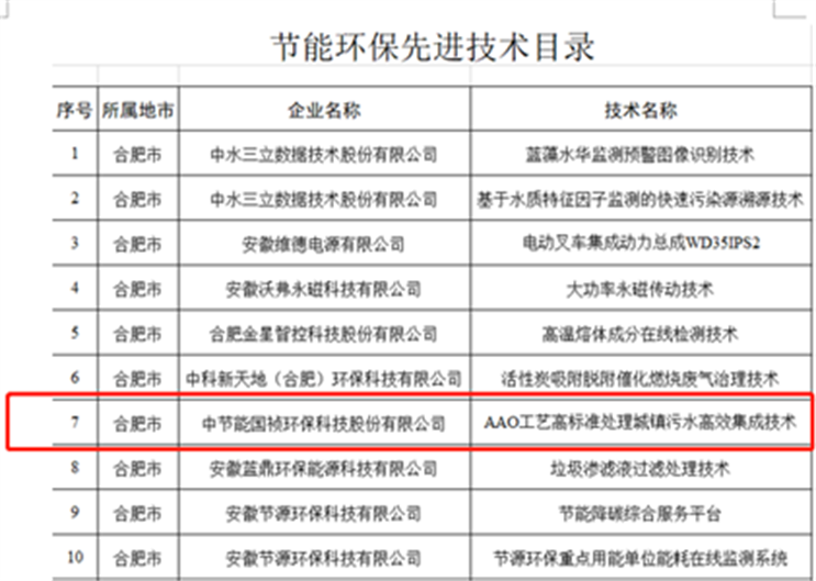6731顶级游戏·(中国区)官方网站