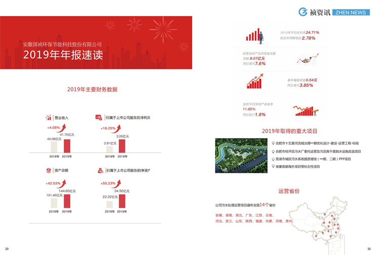 6731顶级游戏·(中国区)官方网站