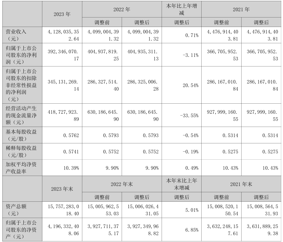 6731顶级游戏·(中国区)官方网站