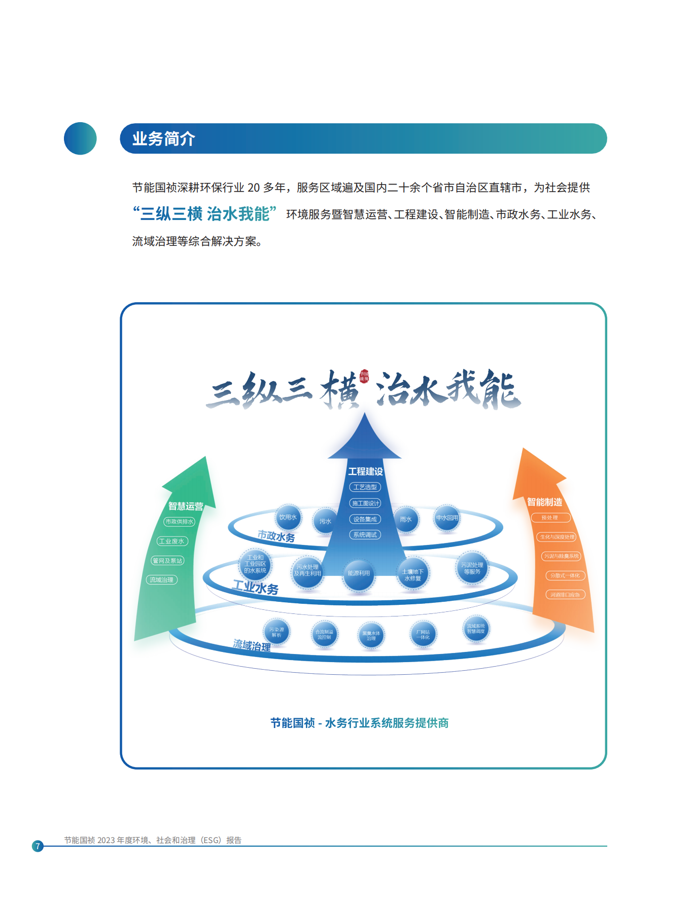 6731顶级游戏·(中国区)官方网站