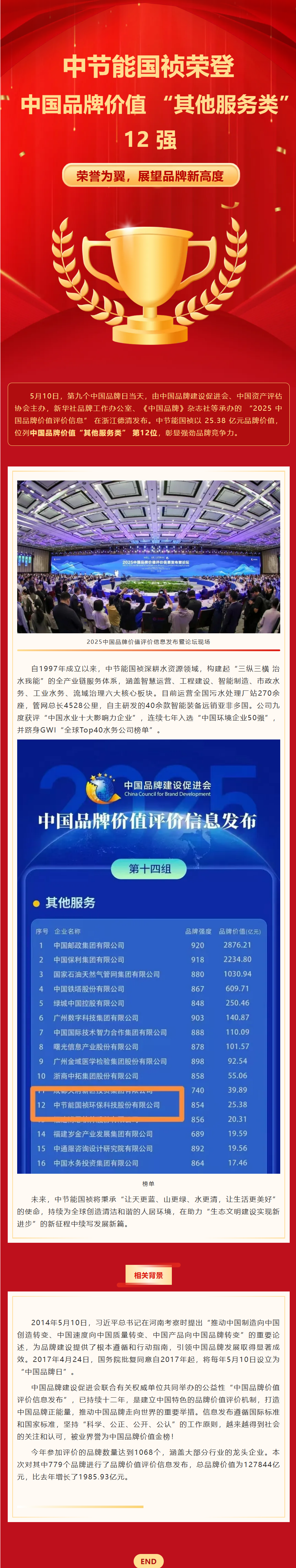 6731顶级游戏·(中国区)官方网站