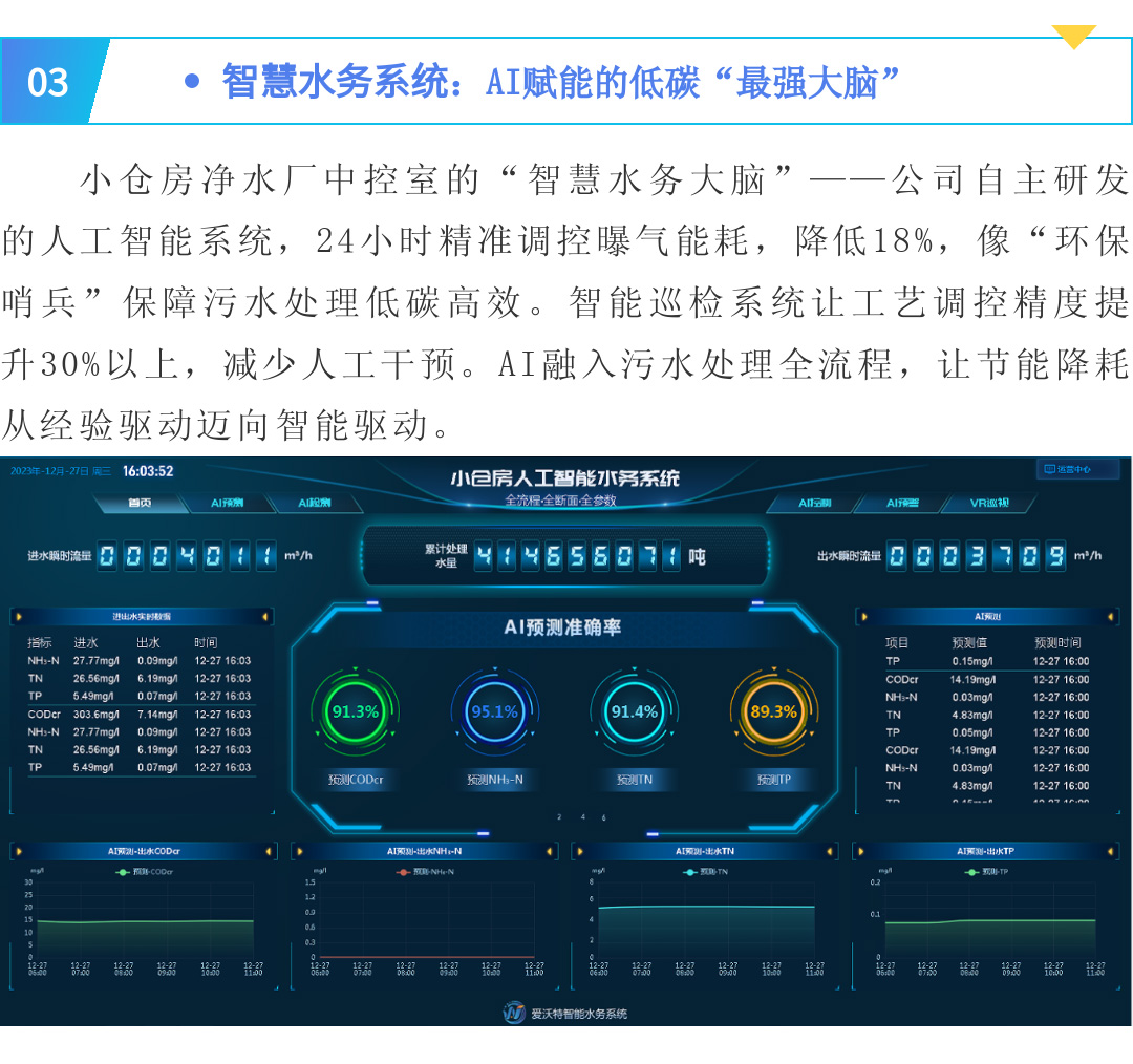 6731顶级游戏·(中国区)官方网站