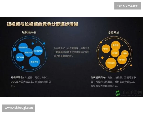 短视频软件比较:功能全面对比分析与推荐 短视频软件比较:功能全面对比分析与推荐