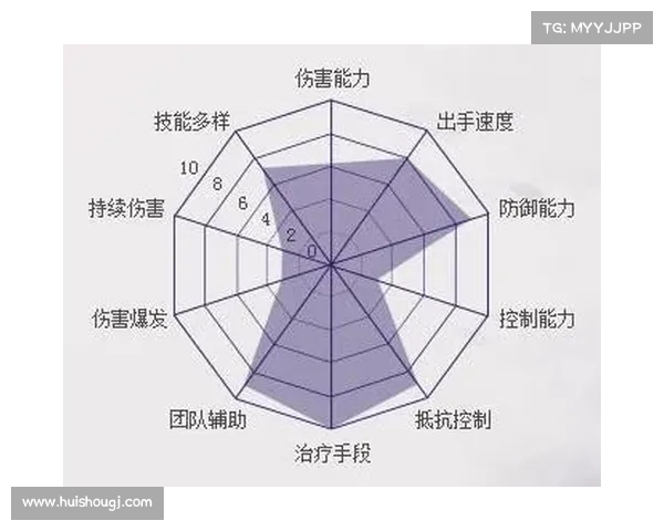 梦幻诛仙2天音提升战力的高效攻略与实用培养技巧解析 梦幻诛仙2天音提升战力的高效攻略与实用培养技巧解析