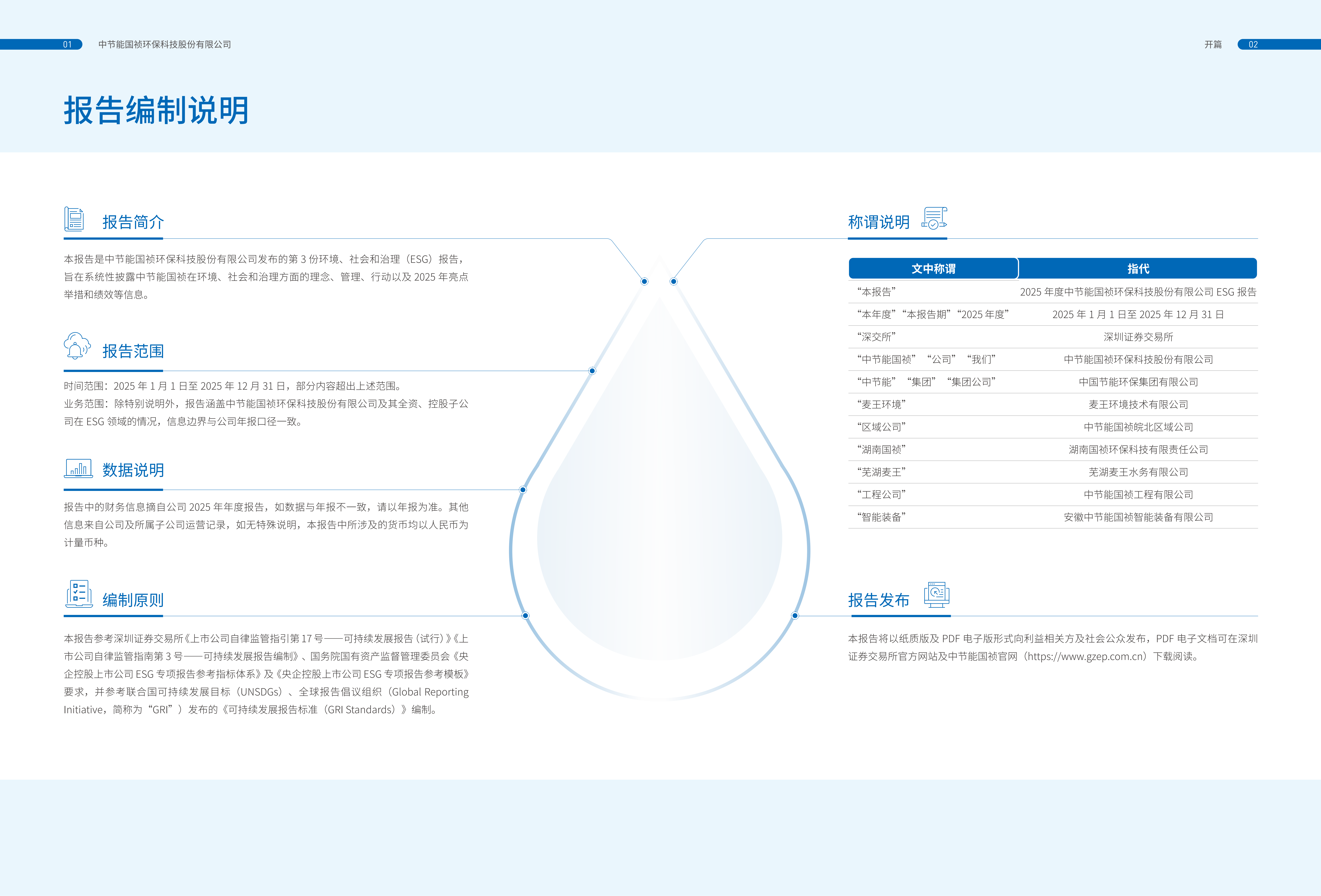 6731顶级游戏·(中国区)官方网站