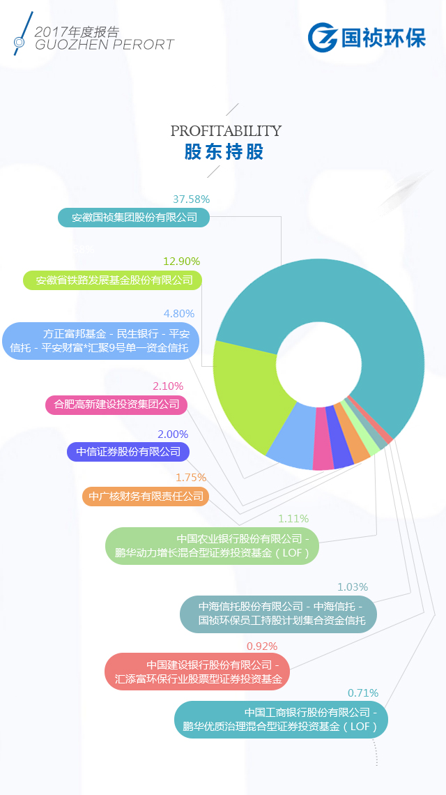 6731顶级游戏·(中国区)官方网站