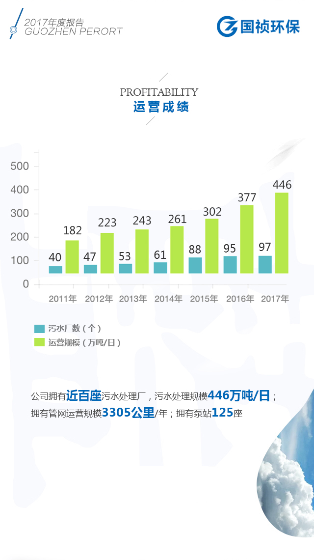 6731顶级游戏·(中国区)官方网站
