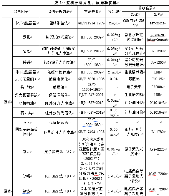 6731顶级游戏·(中国区)官方网站