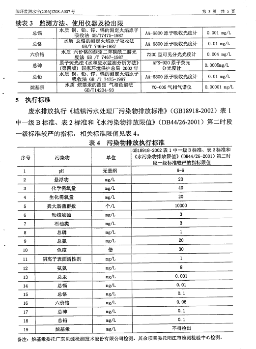 6731顶级游戏·(中国区)官方网站