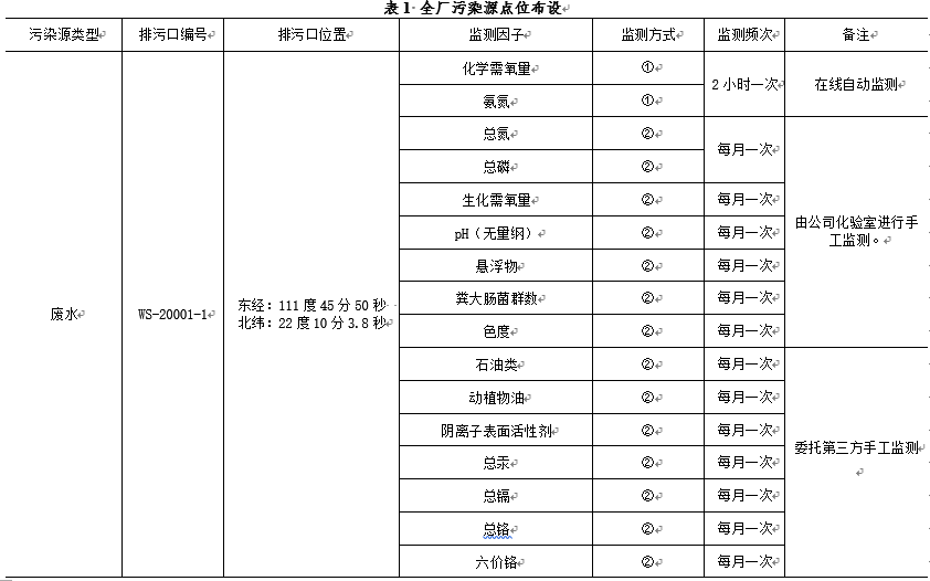6731顶级游戏·(中国区)官方网站