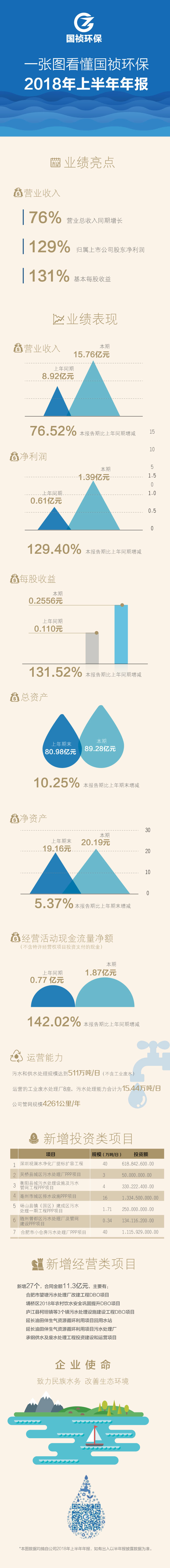 6731顶级游戏·(中国区)官方网站