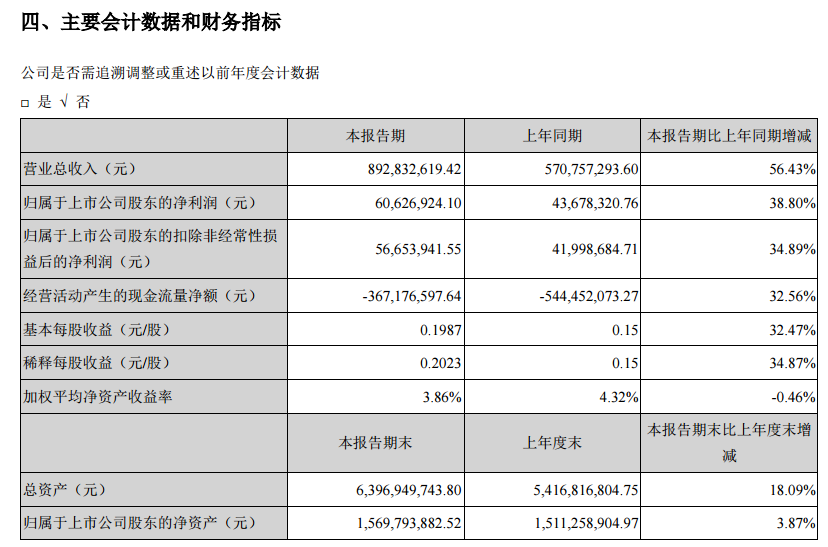 6731顶级游戏·(中国区)官方网站