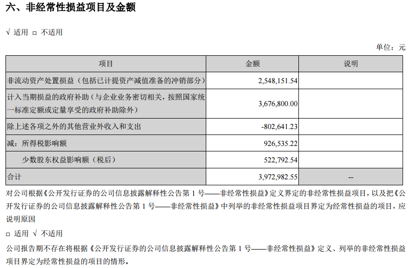 6731顶级游戏·(中国区)官方网站
